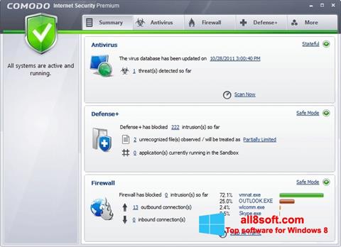 Ekrānuzņēmums Comodo Internet Security Windows 8