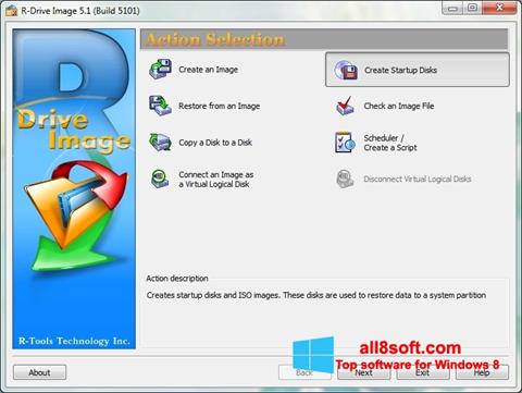 Ekrānuzņēmums R-Drive Image Windows 8