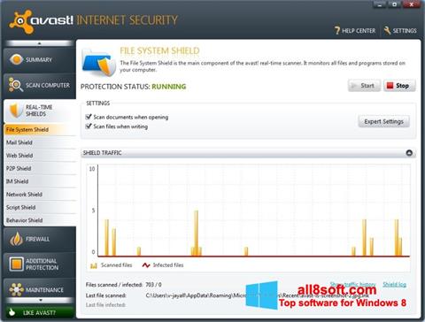 Ekrānuzņēmums Avast Internet Security Windows 8